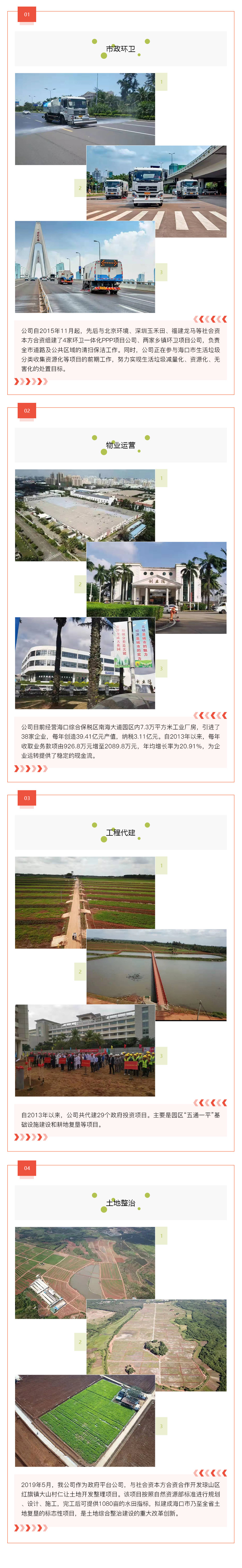 業(yè)務概述(圖1)